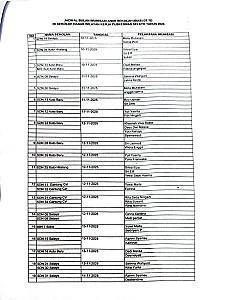 Jadwal Bulan Imunisasi Anak Nasional (BIAS) - foto 2