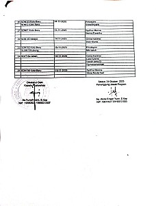 Jadwal Bulan Imunisasi Anak Nasional (BIAS) - foto 3